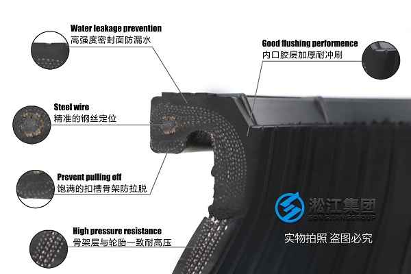 锦州5k法兰式橡胶补偿器管道隔振降噪
